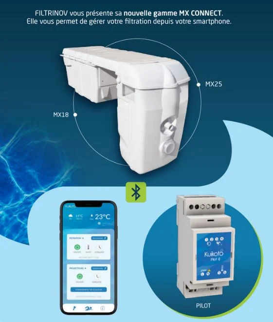 Groupe filtrant MX18 avec Nage contre courant, Electrolyseur au sel et Régulateur PH - MX Connect