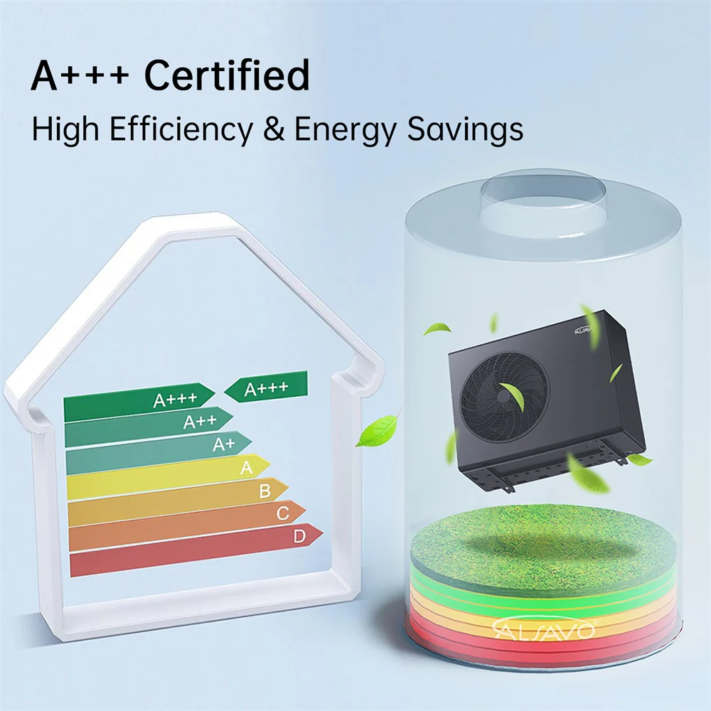 Pompe à chaleur air/eau chauffage maison Alsavo HP 12 kw - R32 Monophasée